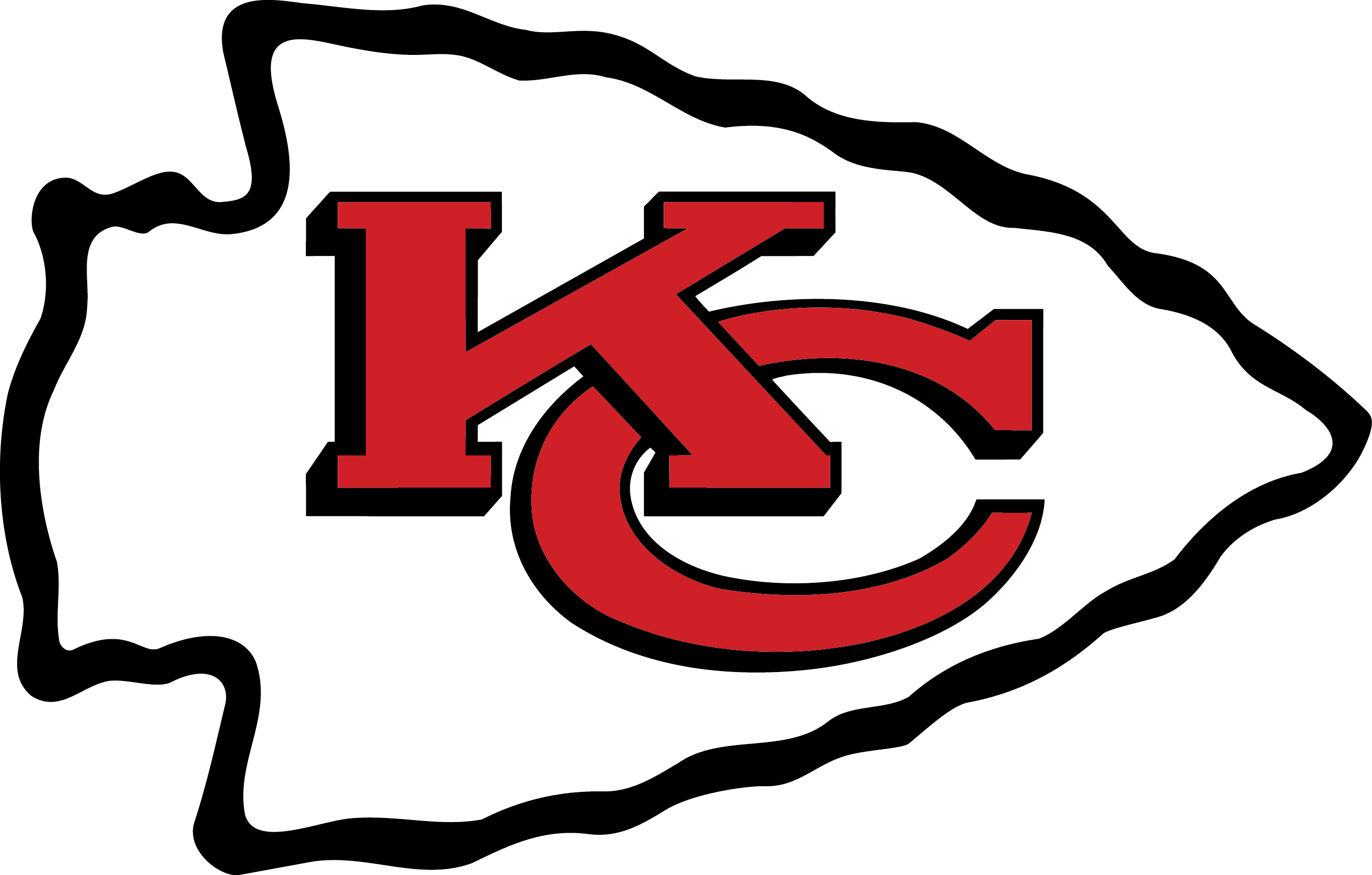 KC Chiefs